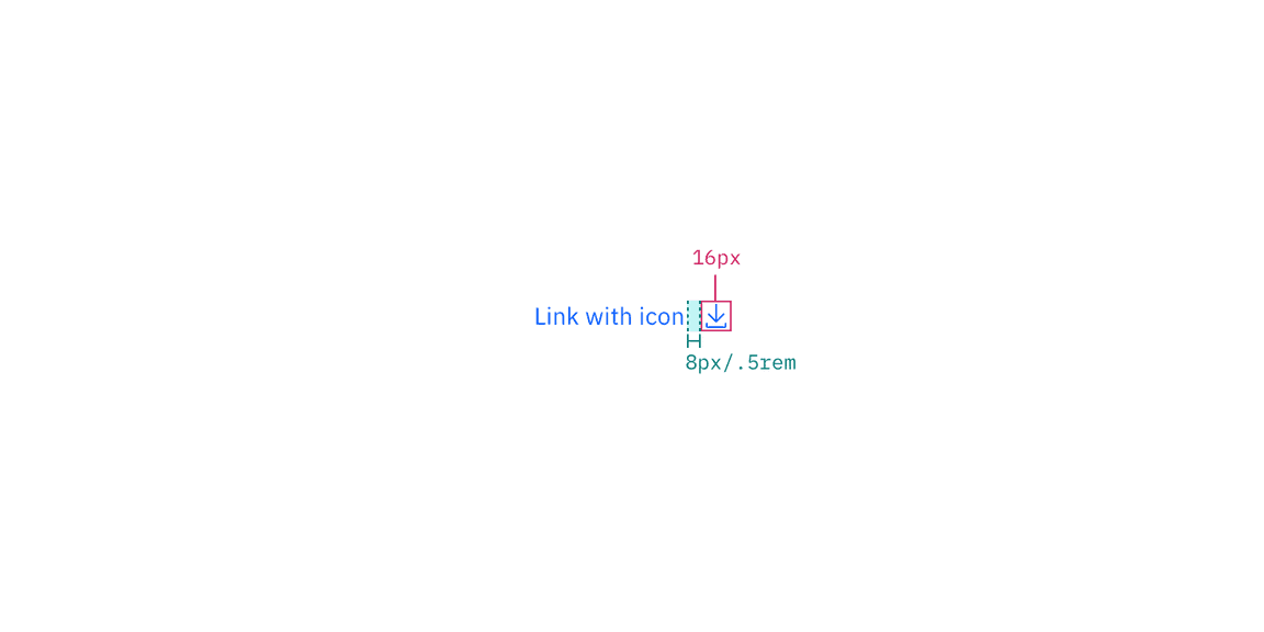 Link with icon structure and spacing measurements